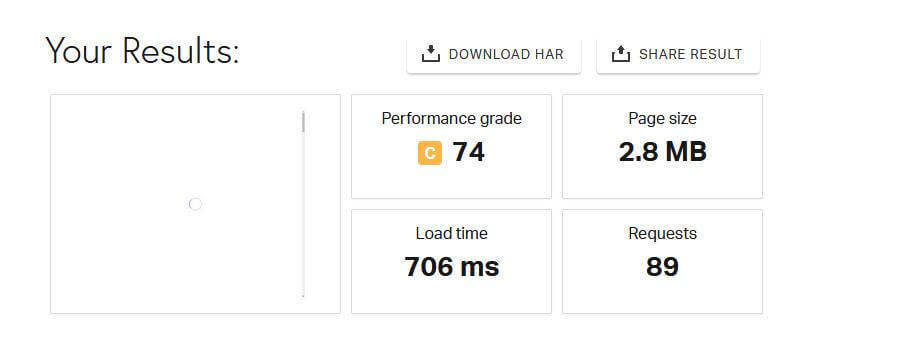 WptApps Pingdom test using WP Optimizer (now Profiler) plugin